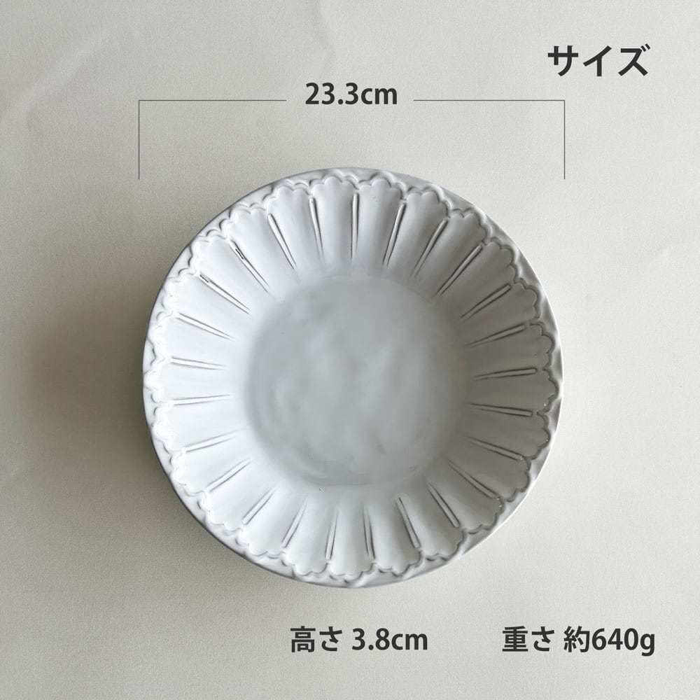 ヴィルジニア カーサ プレート 4枚セット