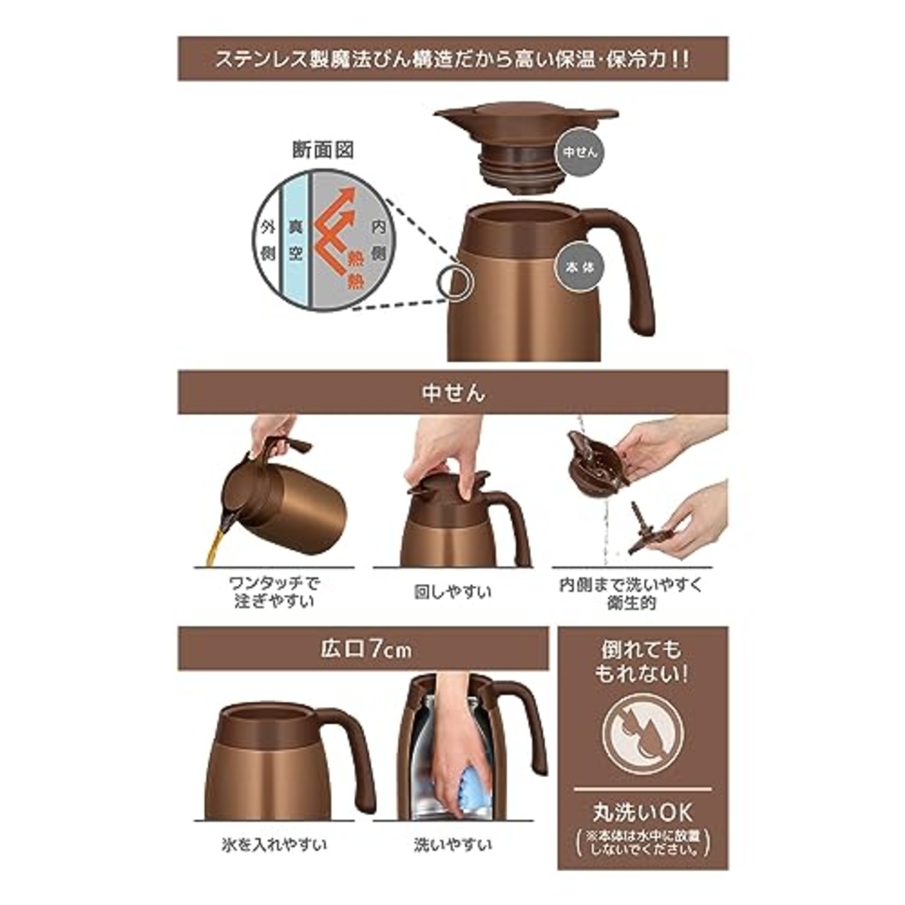 サーモス ステンレスポット 1.5L ブラウンゴールド 保温ポット 卓上ポット 魔法びん構造 保温保冷 TTB-1501 BWG