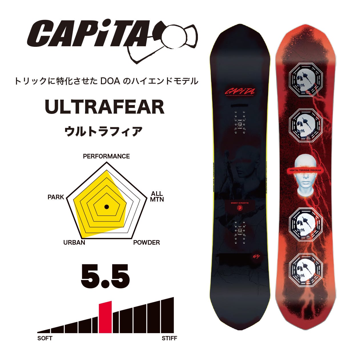 23-24年モデル CAPITA .『 ULTRA FEAR 』. キャピタ . ウルトラフィア