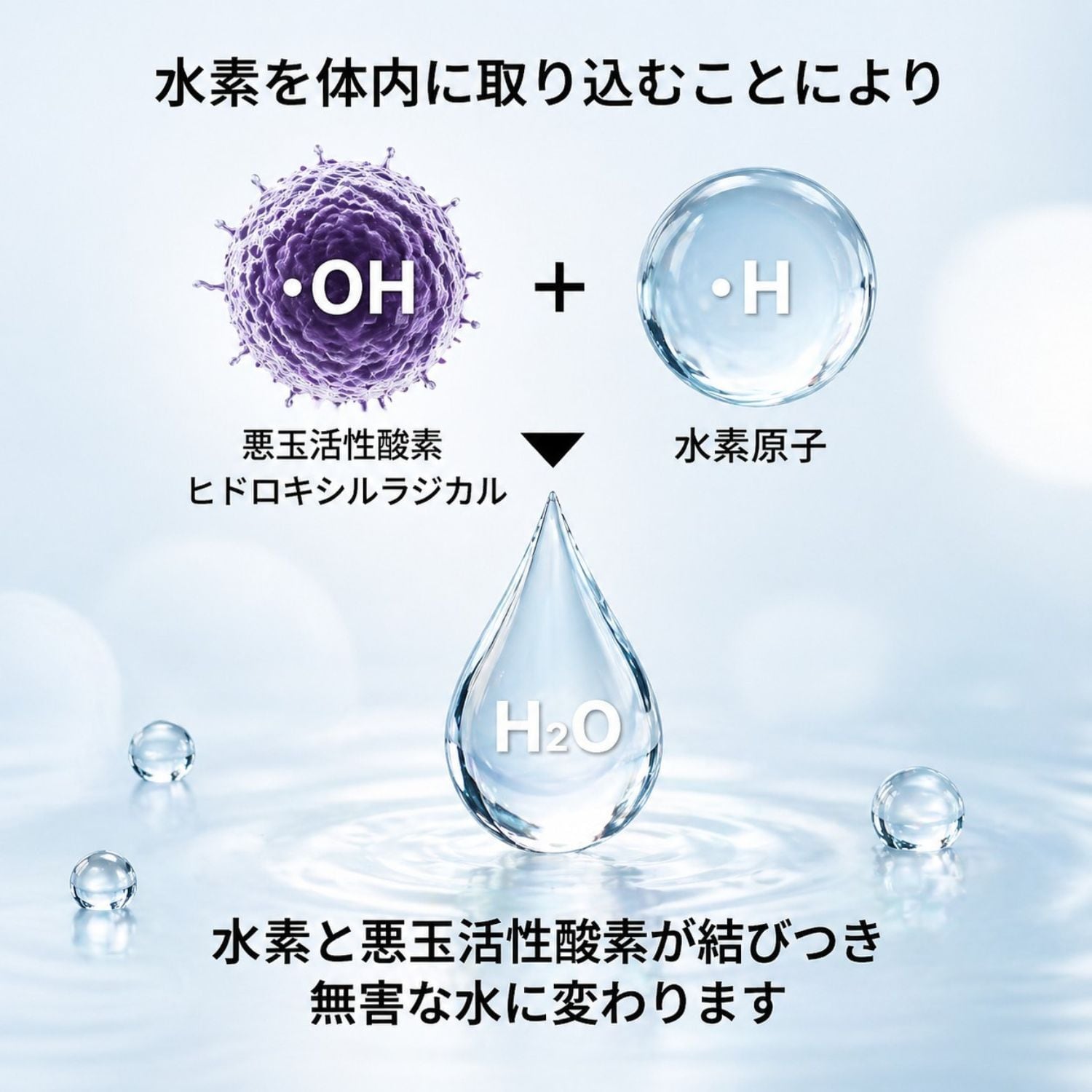 goen suisoryoku 純粋水素サプリメント 30日分 | goen