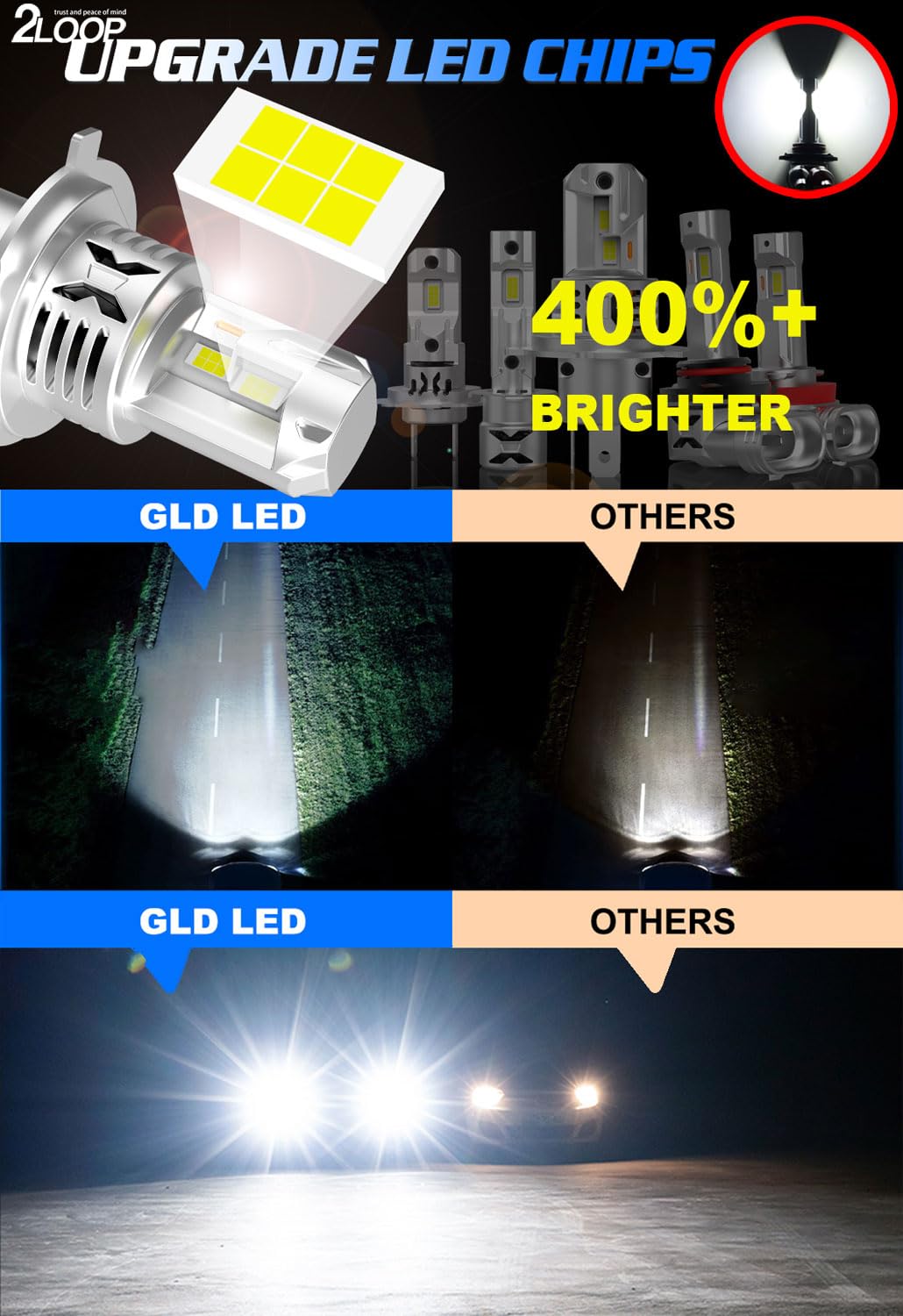 R2 アール2 RC1 RC2 H4 LED ヘッドライト 【LED、HID仕様車は不可