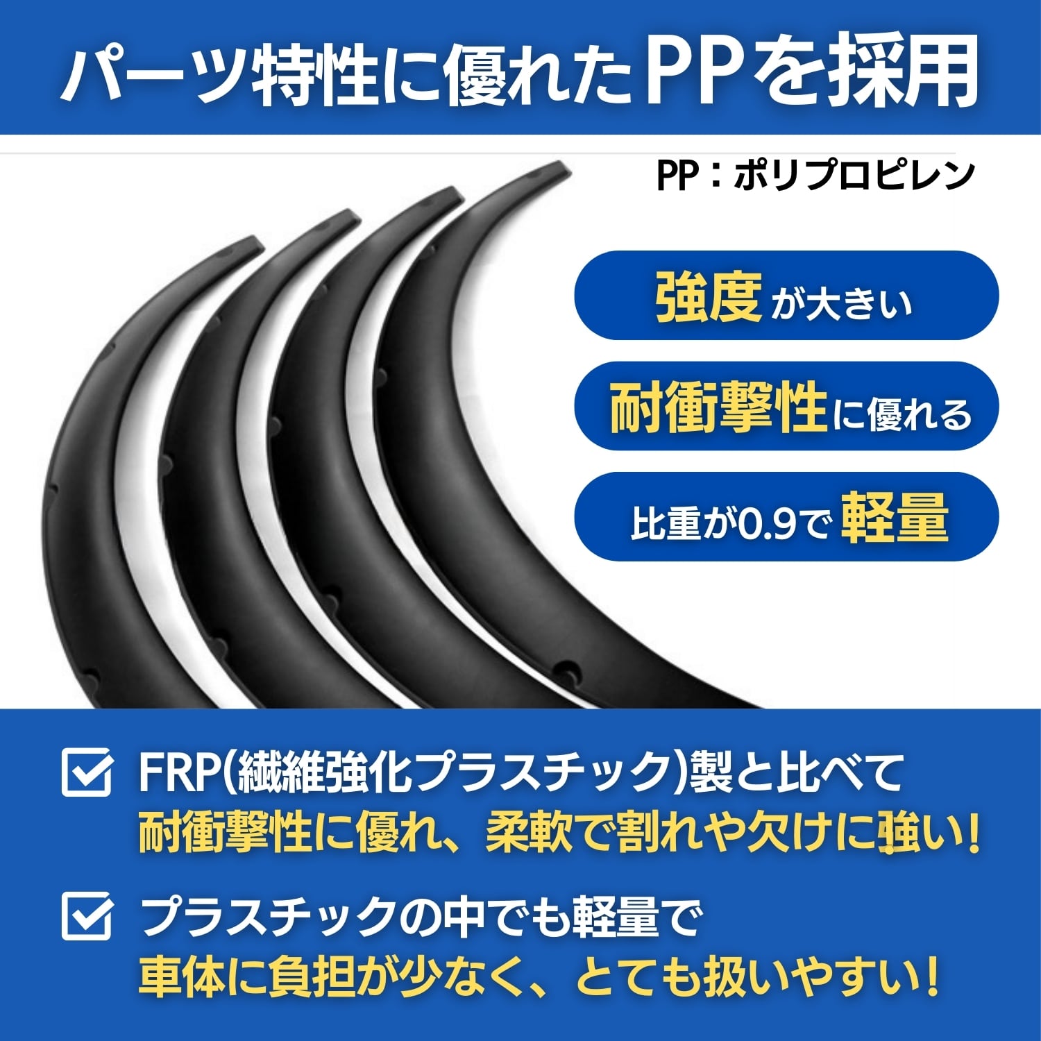 オーバーフェンダー マットブラック 70mm 汎用 軽自動車 軽トラ