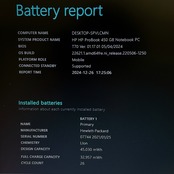 美品2021年式/HP ProBook 450 G8/メモリ8GB/SSD256GB/i5第11世代 /大型ノートパソコン