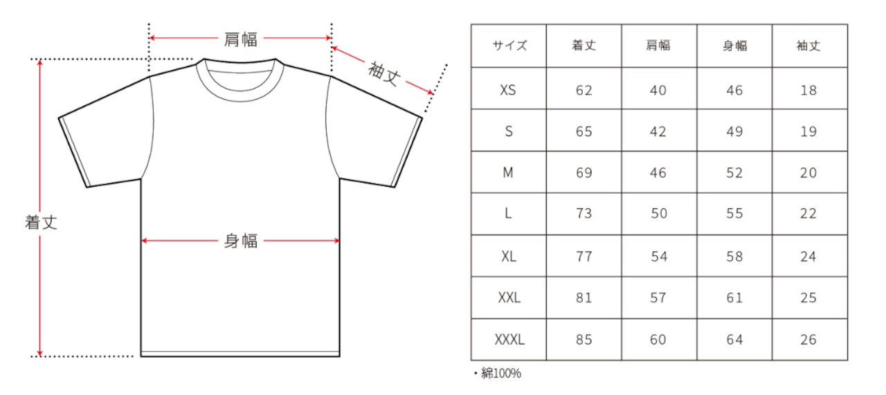 THE THREE RUGBY PIGS Tシャツ BLACK
