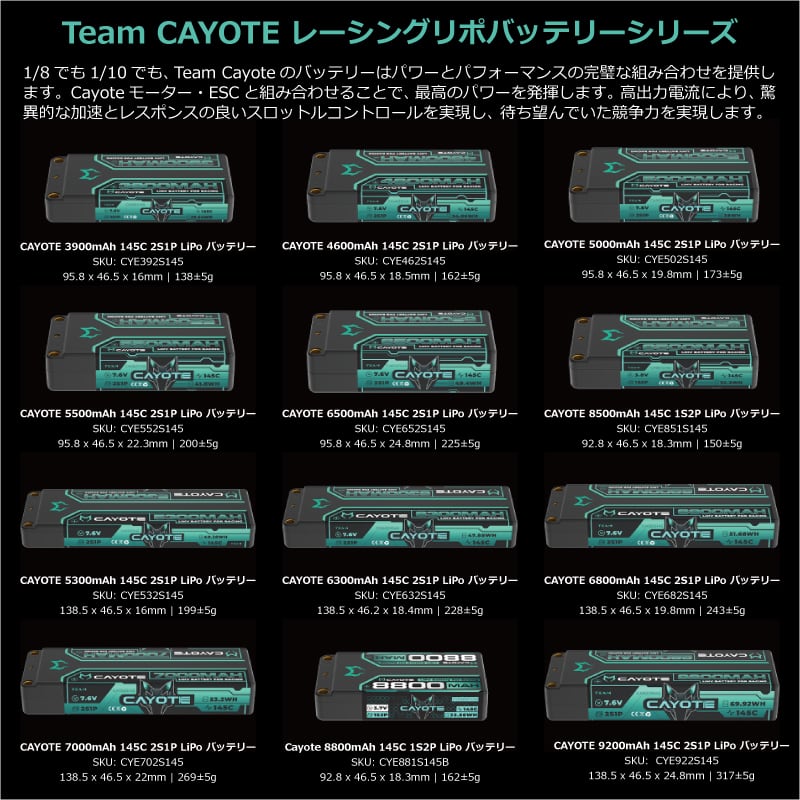 CYE851S145 レーシングリポバッテリー 8500mAh ,145C ,1S2P ,3.8V