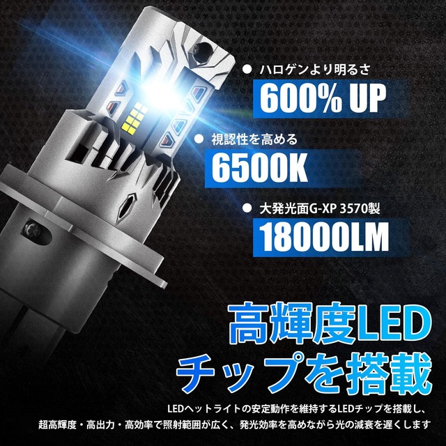 【在庫処分】NOVSIGHT H4 LEDヘッドライト Hi/Lo切替 新車検対応 一体型 ledバルブ 車/バイク用 DC12V 高輝度 18000LM 6500K ホワイト 無極性 切れのいいカットライン LEDチップ搭載 2個入り