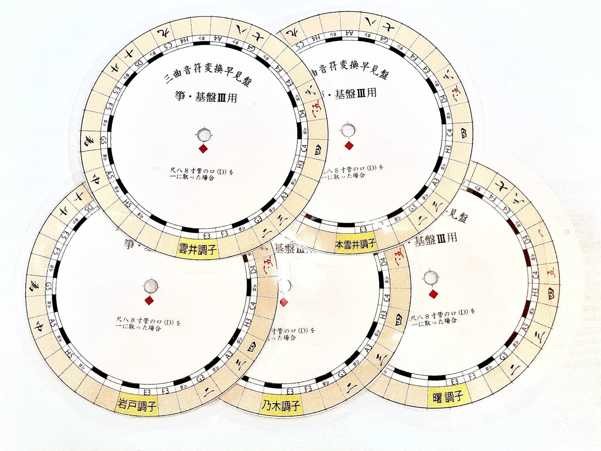 琴古流尺八本曲吹き合せ曲集〜第二集〜楽譜 | 尺八燭乃会 橋本竹咏公式