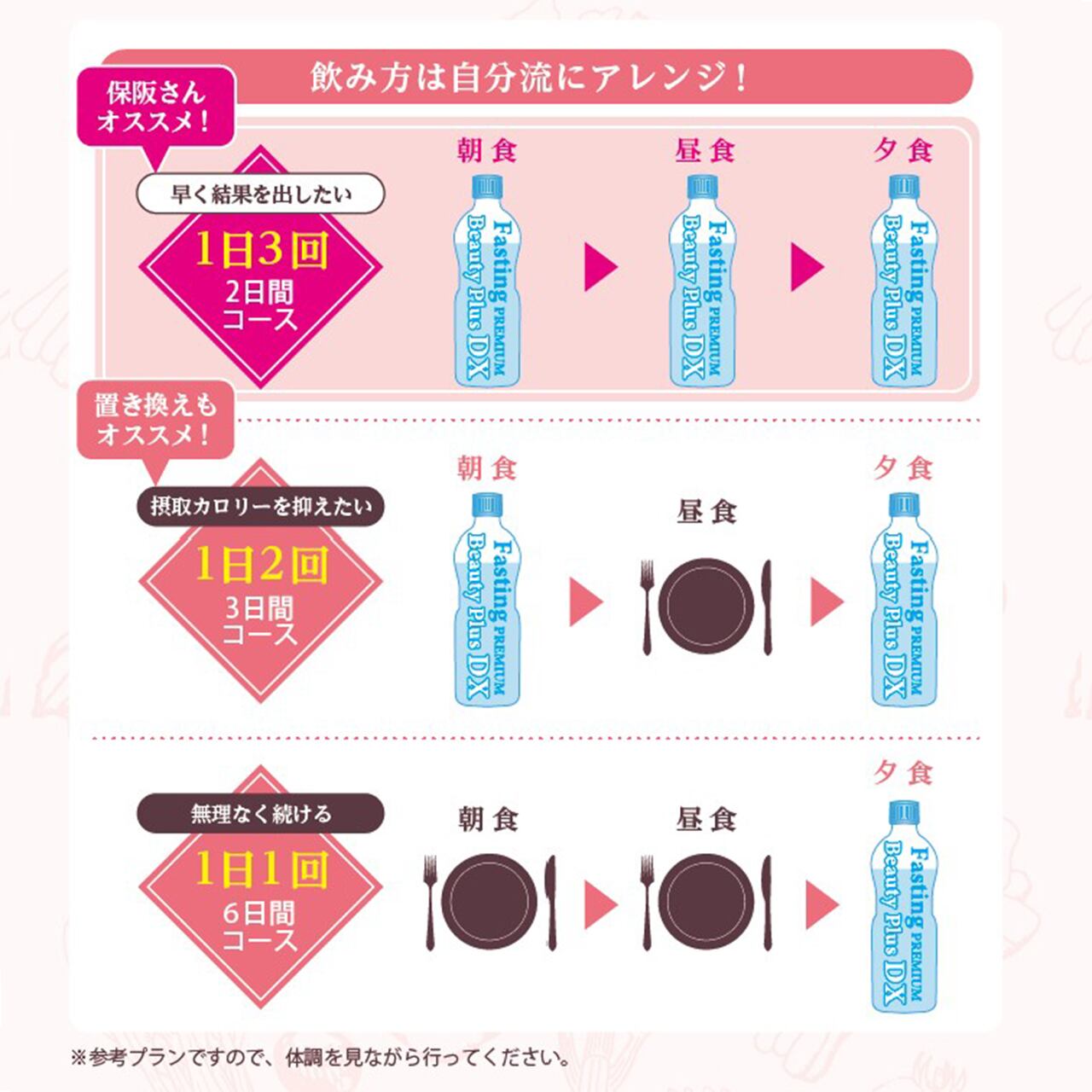 最新????保阪流ファスティングプレミアムBeautyplusDX 2本セット