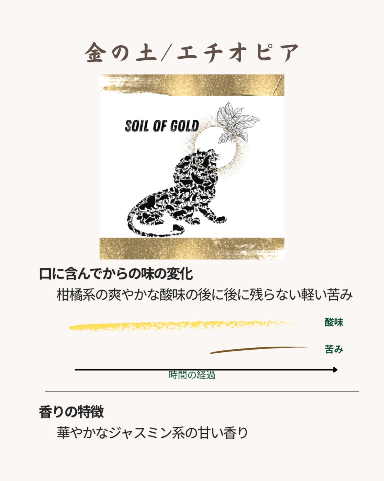 【デカフェ】金の土　珈琲豆 100g・画像2