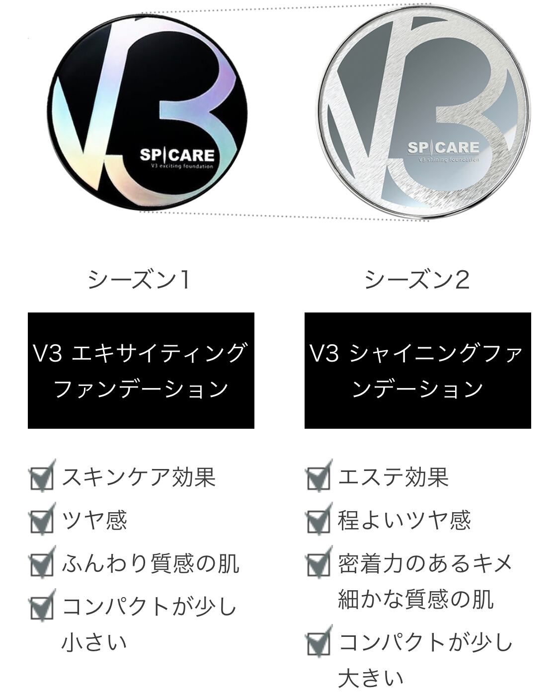 V3シャイニングファンデーション | Martine Aroma