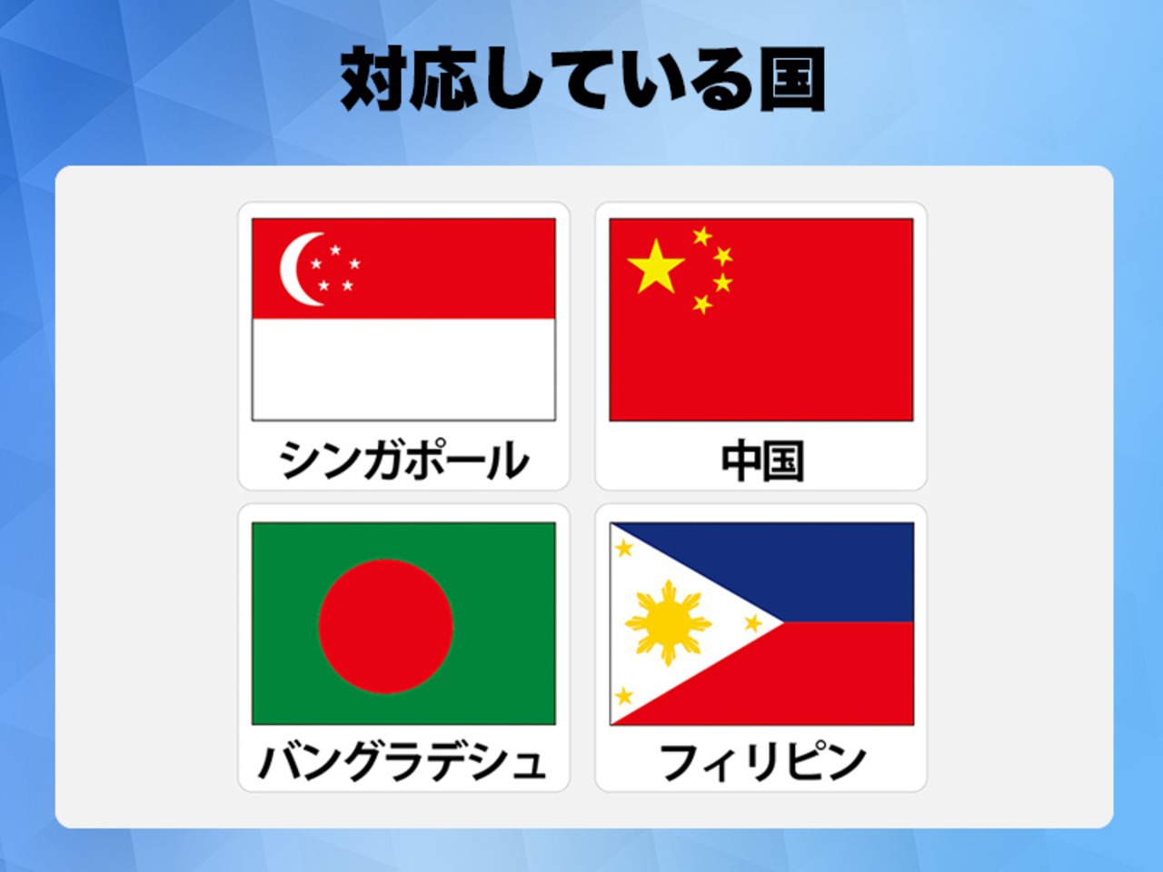 【1GB】[海外利用/アジア2] 容量チャージ（ギガチャージWiFi専用）