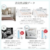 デイリーアロマ ファブリックウォーター ローズ(350mL) 日本製 消臭 除菌 フレグランス ルームミスト ギフト 薔薇