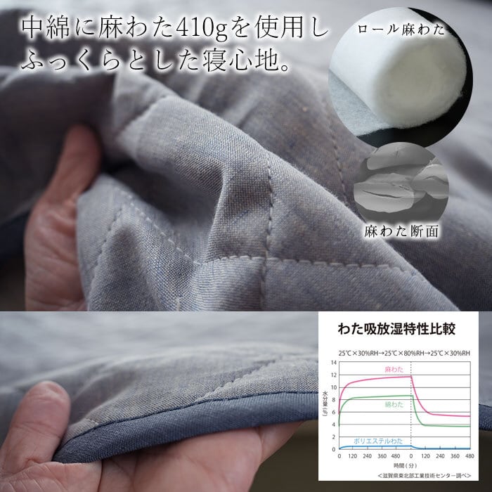 日本製 麻 敷きパッド シングル 100×205cm 表生地麻100％ リネン100