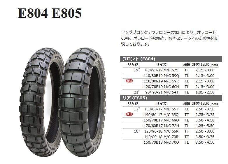 シンコータイヤ540 HOLESHOT MS(フロント） 19