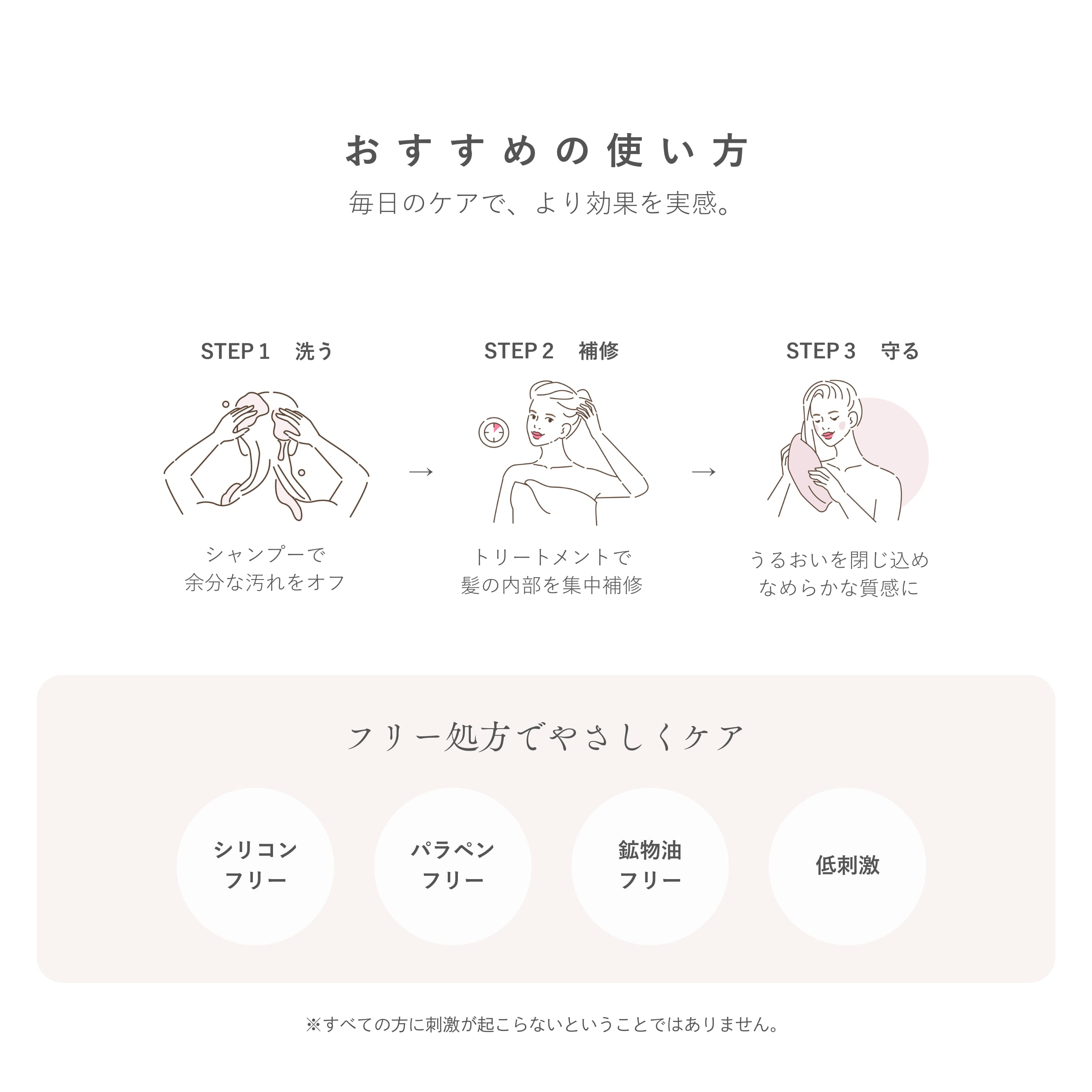 最先端 エクソソーム配合 E シャンプー サロン監修 400ml | ERUSHEE