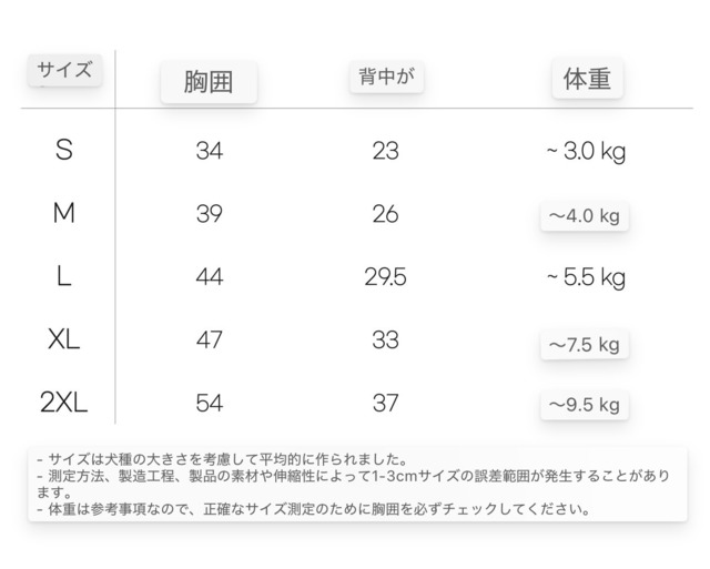 恐竜シリーズ(トップス)