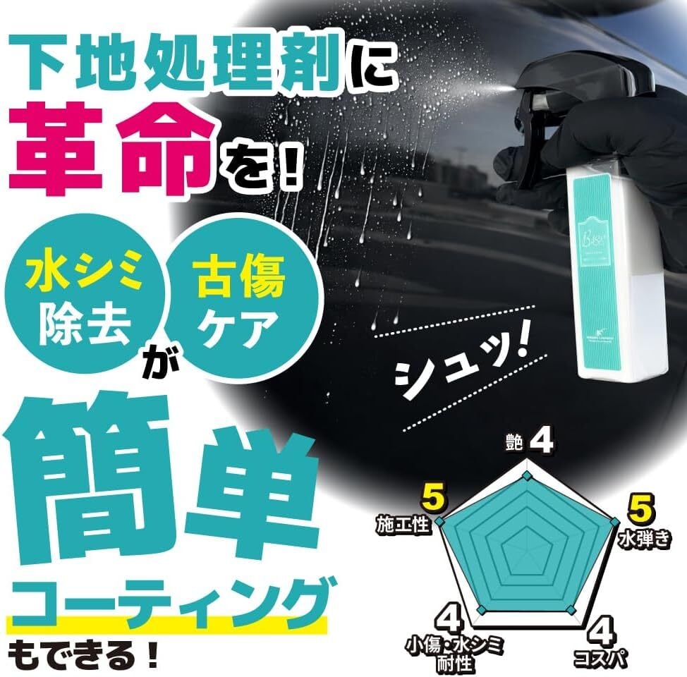 ながら洗車】BASE ポーチセット 『 全てのコーティング剤の下地に