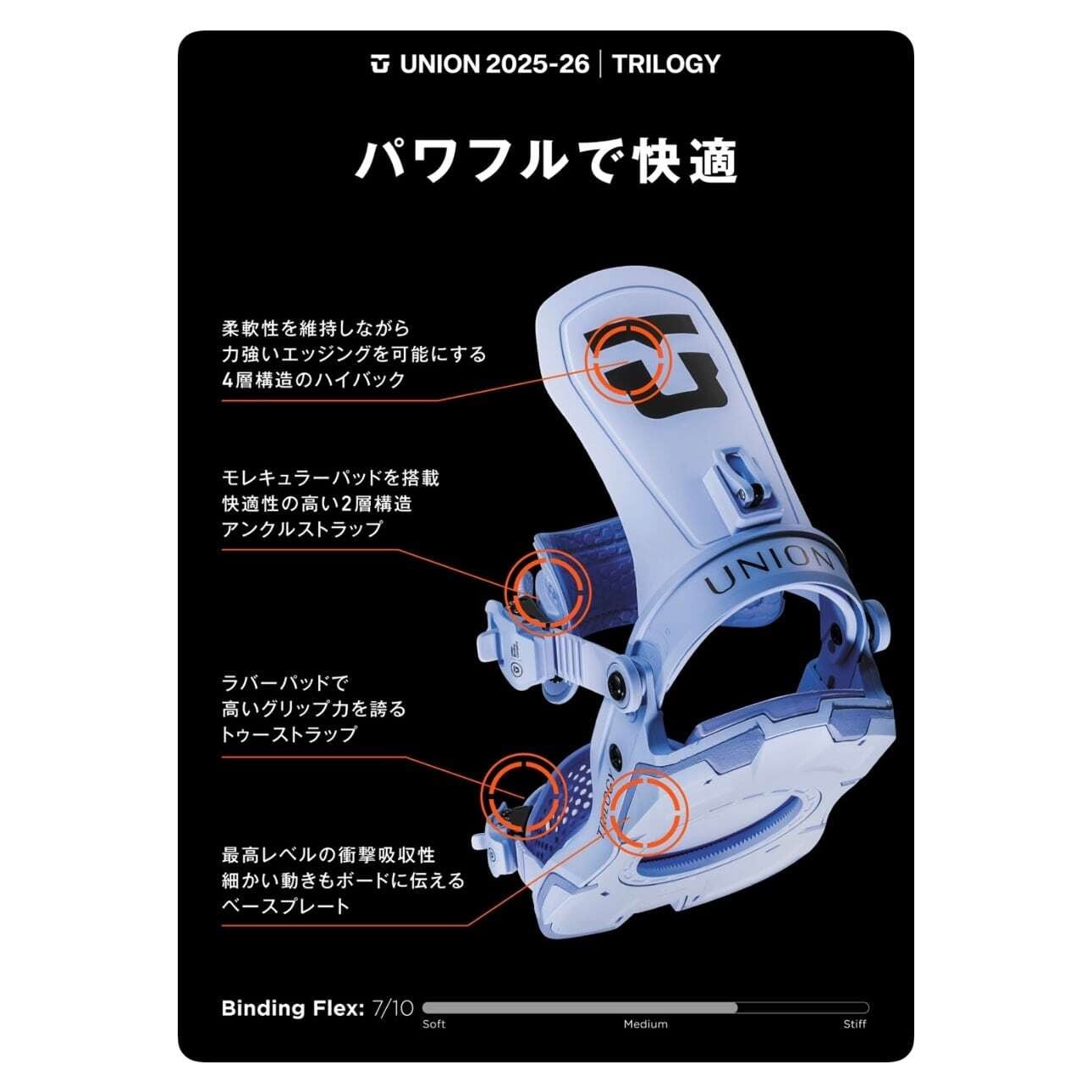 25-26モデル . UNION .『TRILOGY 』. BLACK. ユニオン .トリロジー