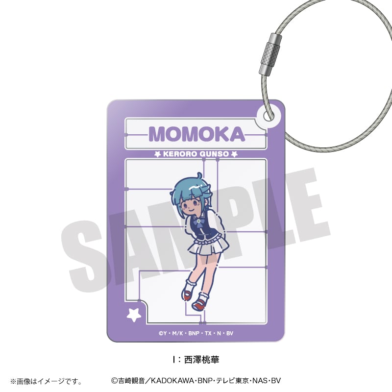 アニメ『ケロロ軍曹』 れとぽぷ プラモデル風アクリルキーホルダー I