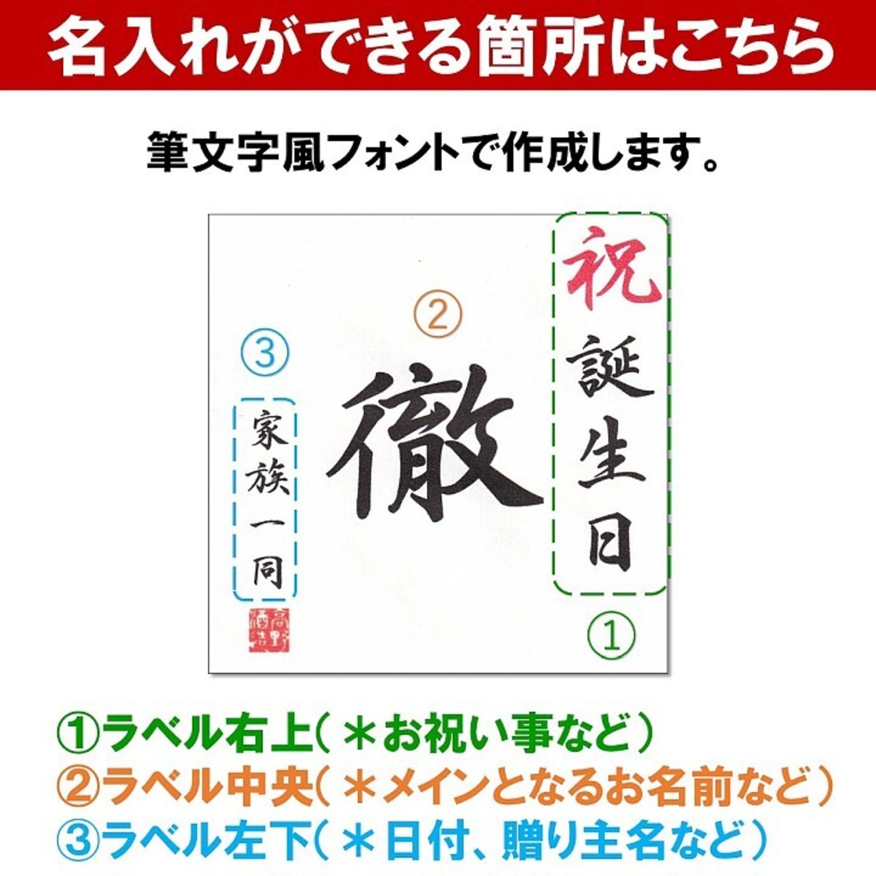 名入れ オリジナルラベル 魚沼産コシヒカリ 250g 新潟県産 魚沼米 ギフト プレゼント 魚沼産 米 お米 白米 こしひかり 一等米 高級米 ブランド米