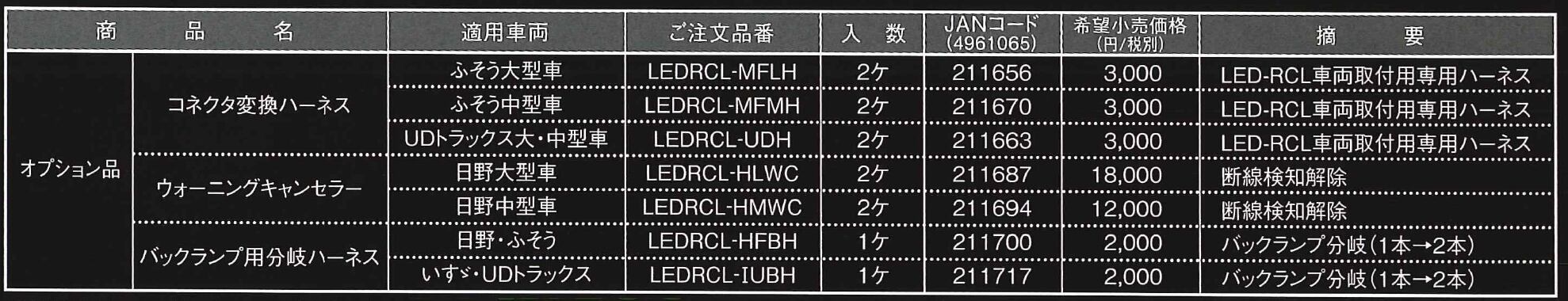 コネクタ変換ハーネス（UDトラックス大・中型車）