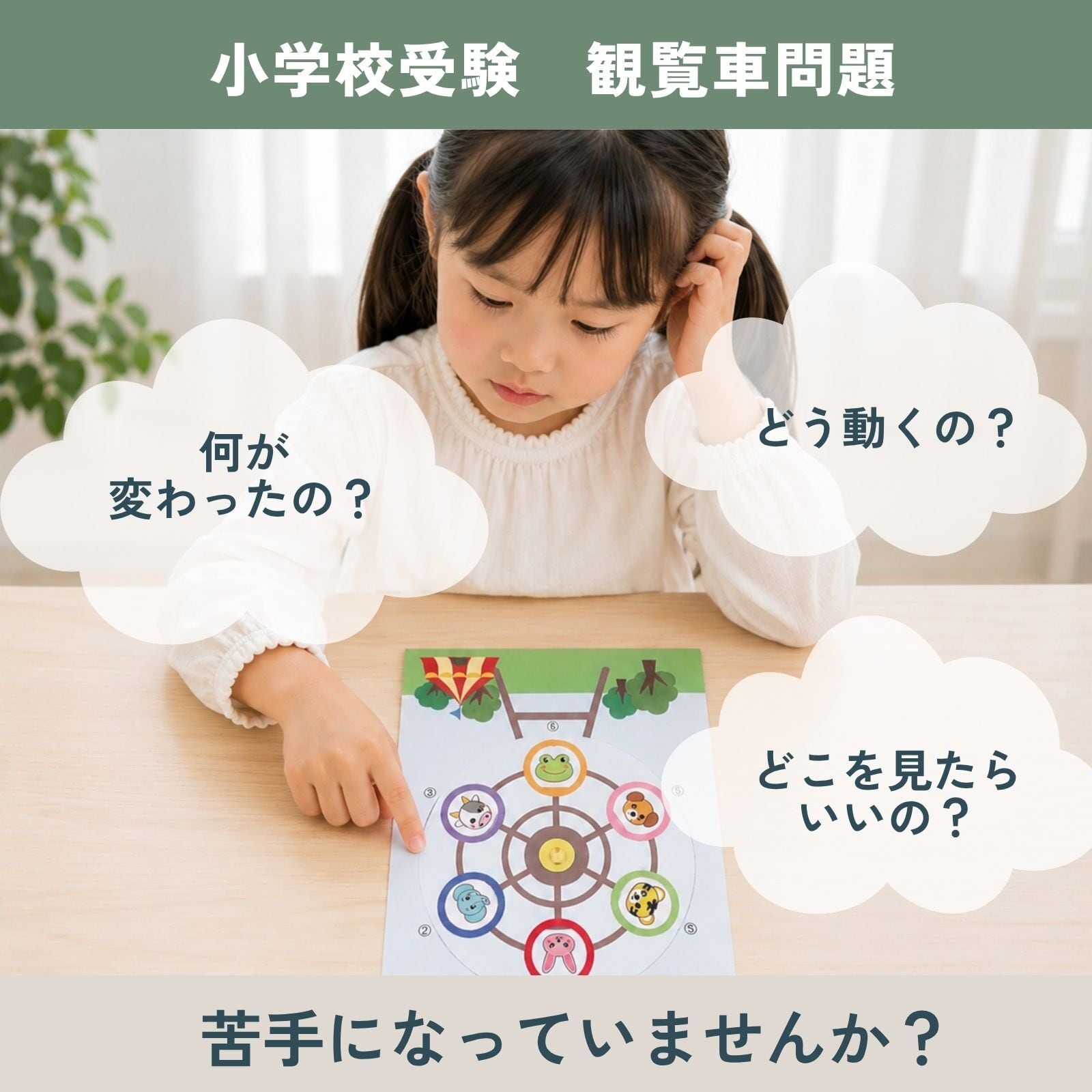 回転推理（観覧車）セット 小学校受験 | ココエデュ / 幼児、小学生用