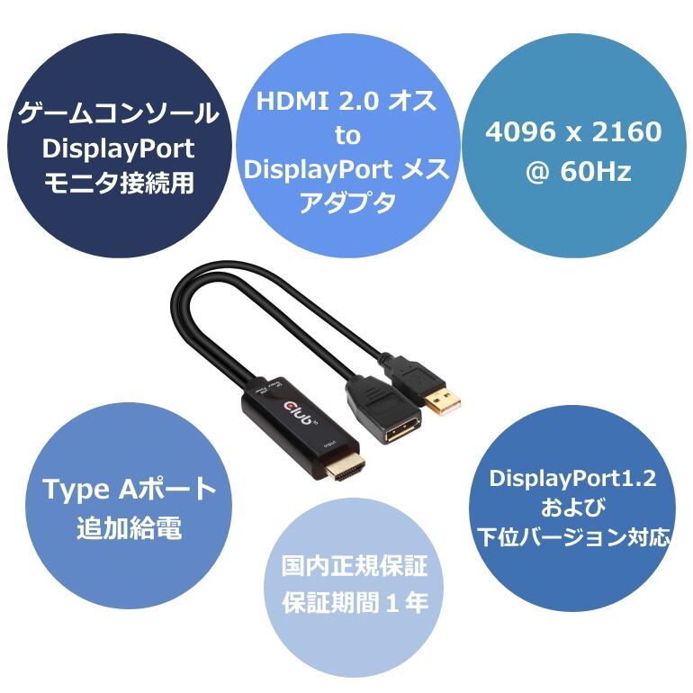 CAC-1331】Club3D HDMI Male オス to DisplayPort 1.2 Female メス