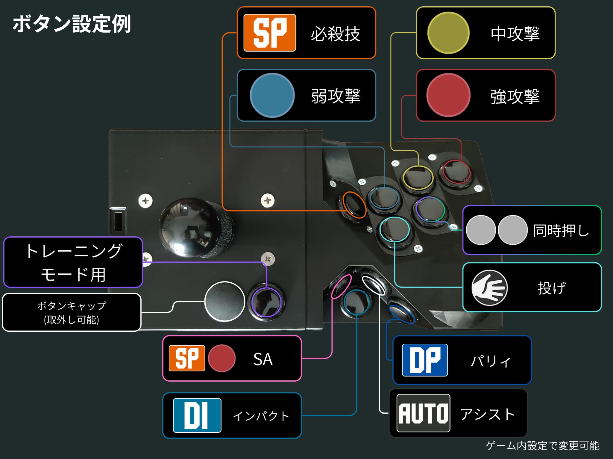 MODERNBOX type.STICK ver.202609｜SF6 モダン操作特化 アーケード