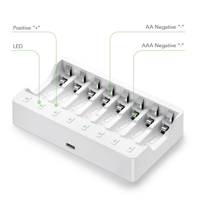 EBL 単3形充電池充電器セット 8スロット充電器+単3電池（2800mAh*8）セット 単三単四ニッケル水素/ニカド充電池に対応 スロットカーバッテリ- ミニ四駆 充電器 単3電池 充電式電池・充電器パック