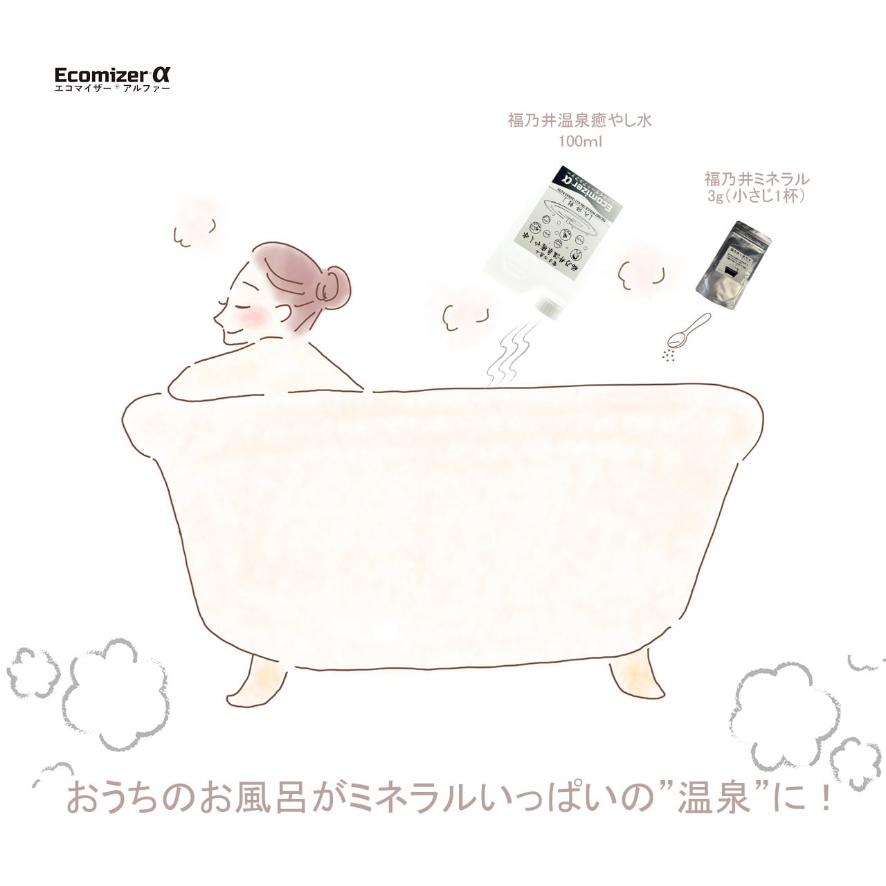 福乃井温泉癒やし水(3L)ミネラル(90g)セット 定期購入（毎月