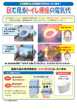 R03-03_目で見るトイレ便座の電気代