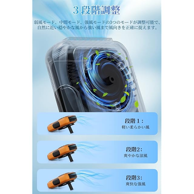 涼風 Socool腰掛け扇風機ベルトファン14500mAh大容量暴風モード付き5段階