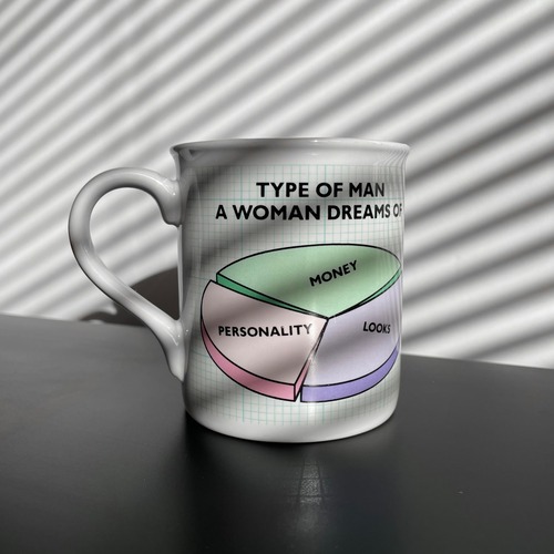 80s vintage daily mug