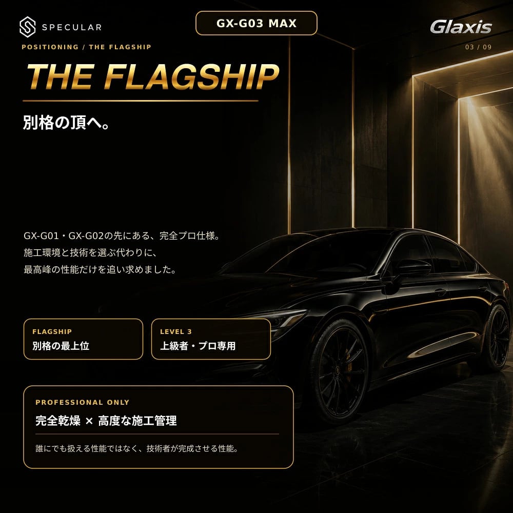 自動車ボディ用ガラスコーティング剤 艶出し・撥水・高耐久保護 完全乾燥型・最高峰の艶・究極の保護性能 20mL 上級者・プロ向け施工キット Glaxis GX-G03 MAX