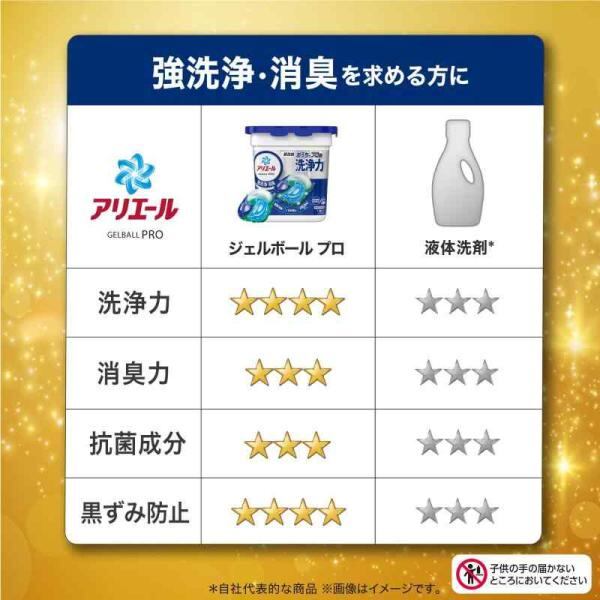 アリエール 洗濯洗剤 ジェルボール PRO 詰め替え 110個 [大容量]1 | PAY ID
