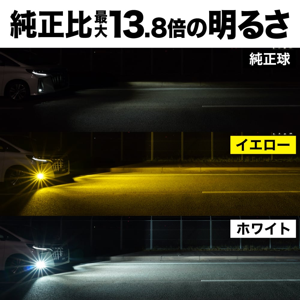 2色切り替え LED フォグランプ VELENO イエロー 13800lm / ホワイト