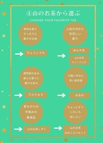 【山のお茶】てんりゅう 80ｇリーフ