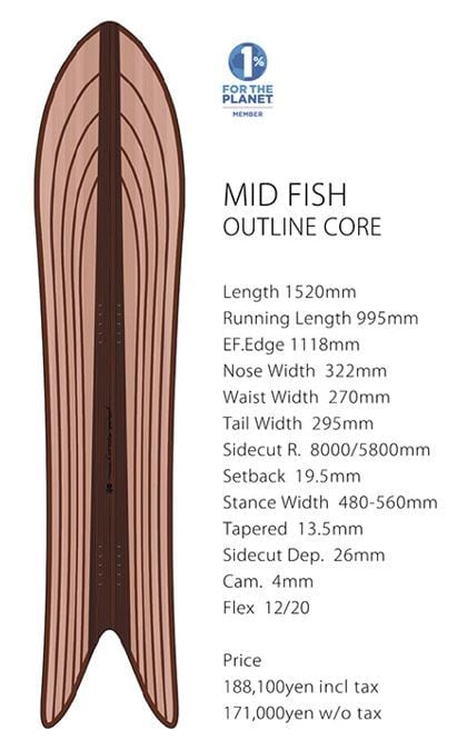 早期予約 26-27モデル GENTEMSTICK ゲンテンスティック MID FISH