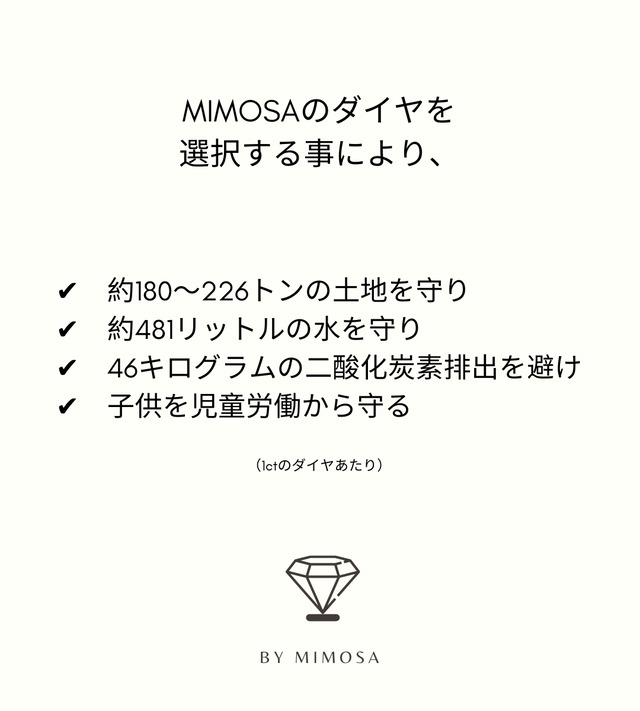 1ct ハーフエタニティリング | ラボグロウンダイヤ専門店 MIMOSA Official