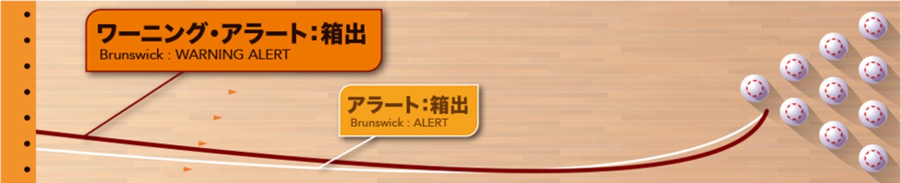 ワーニング・アラート(Brunswick)