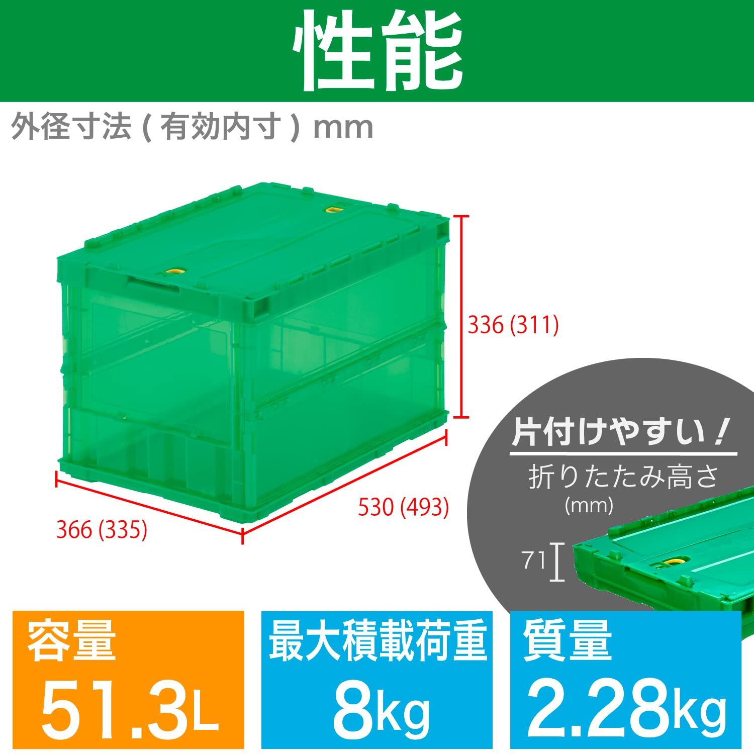 数量限定】トラスコ中山(TRUSCO) 薄型折りたたみコンテナスケル 50L