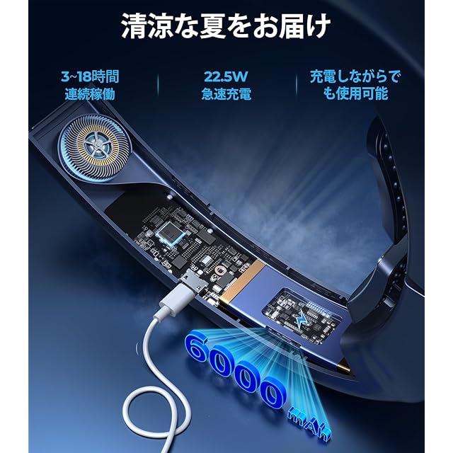 背中送風 ネッククーラー 冷却プレート 首掛け 羽なし 扇風機 ネック