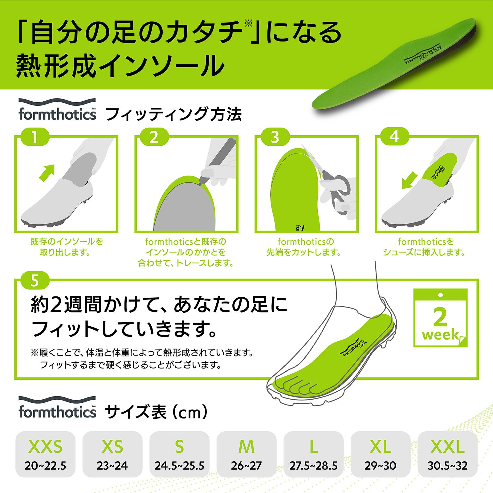 Formthotics サイクリング用 スポーツインソール 超軽量 衝撃吸収