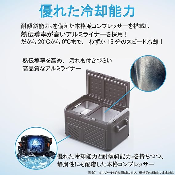 PHILIPS車載冷蔵庫 37Lポータブル冷蔵庫 2室独立 同時冷蔵&冷凍 フィリップス 車載冷蔵庫 37L -22℃~20℃ ポータブル冷蔵庫 2室独立 同時