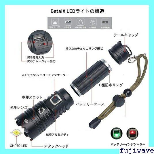 EDC LED懐中電灯 強力ライト 4000ルーメン 超高輝度 USB-C充電式