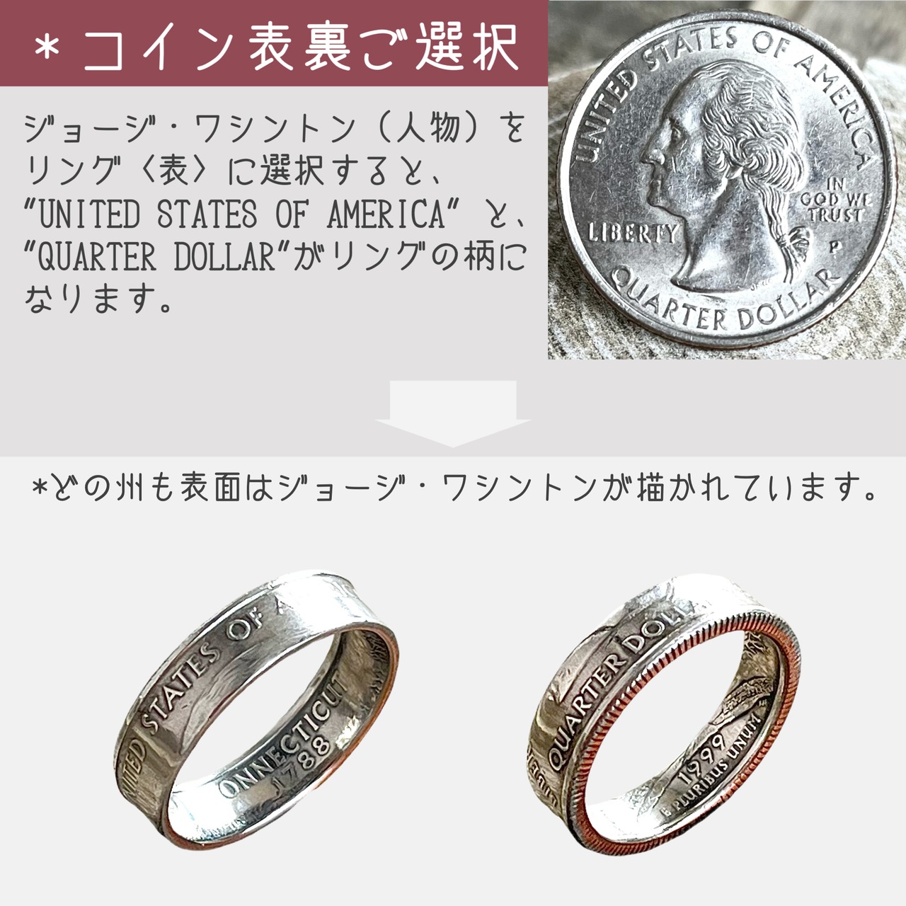 1999年生まれ必見 アメリカ25セントコインリング 州デザイン 