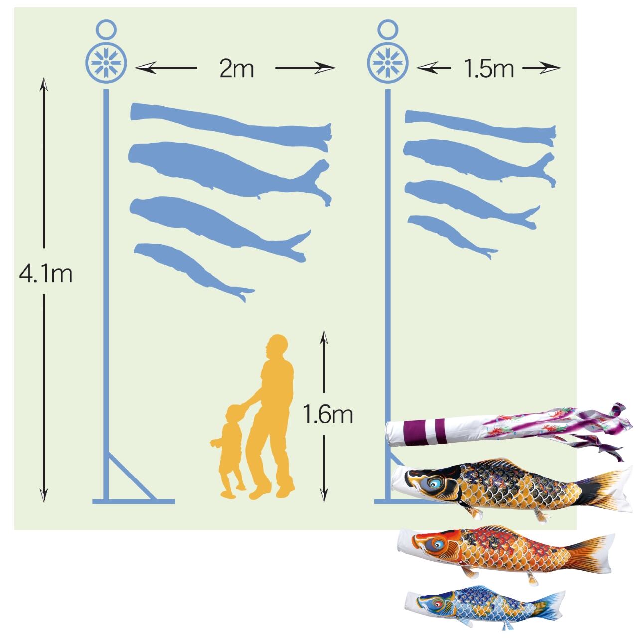ちりめん京錦庭園スタンドセット　1.5M６点セット（徳永鯉のぼり）