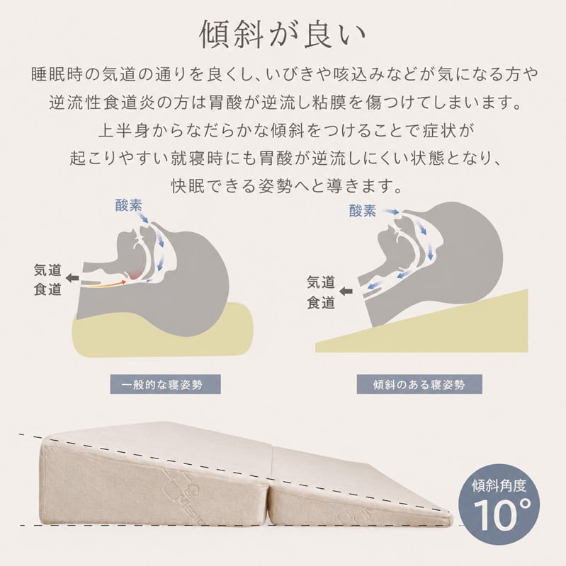 枕 快眠枕 低反発 いびき めまい ピロー 逆流性食道炎 いびき防止