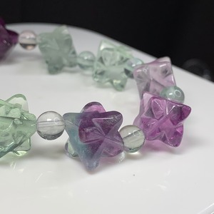 2こんぺいとうフローライトブレスレット