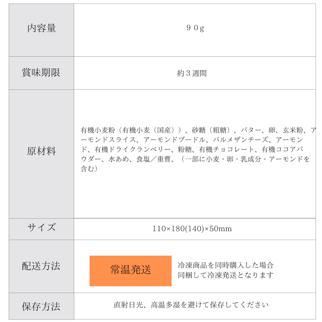 クリスマスのはしっこMIXクッキー